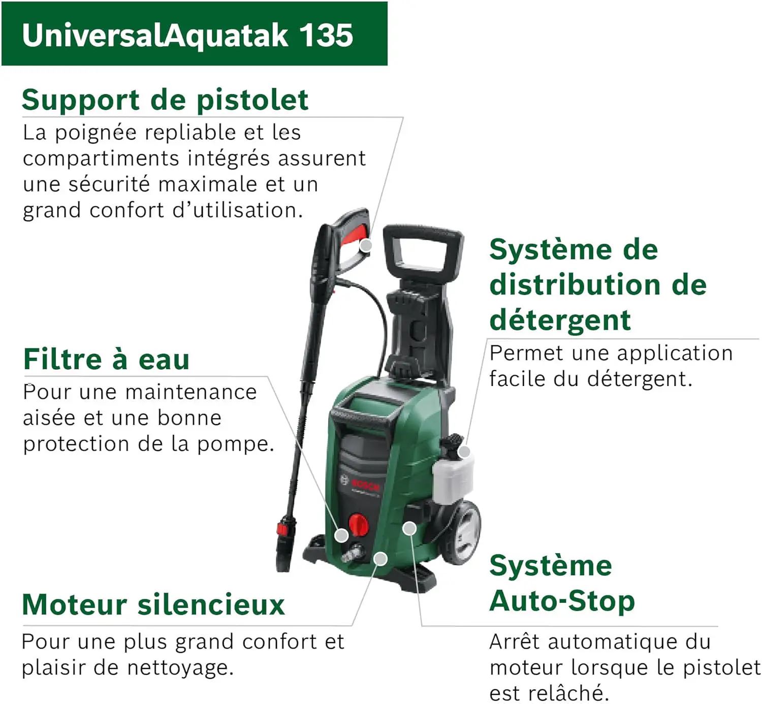 Nettoyeur haute pression Bosch Nettoyeur Haute-Pression Univer… vue 3