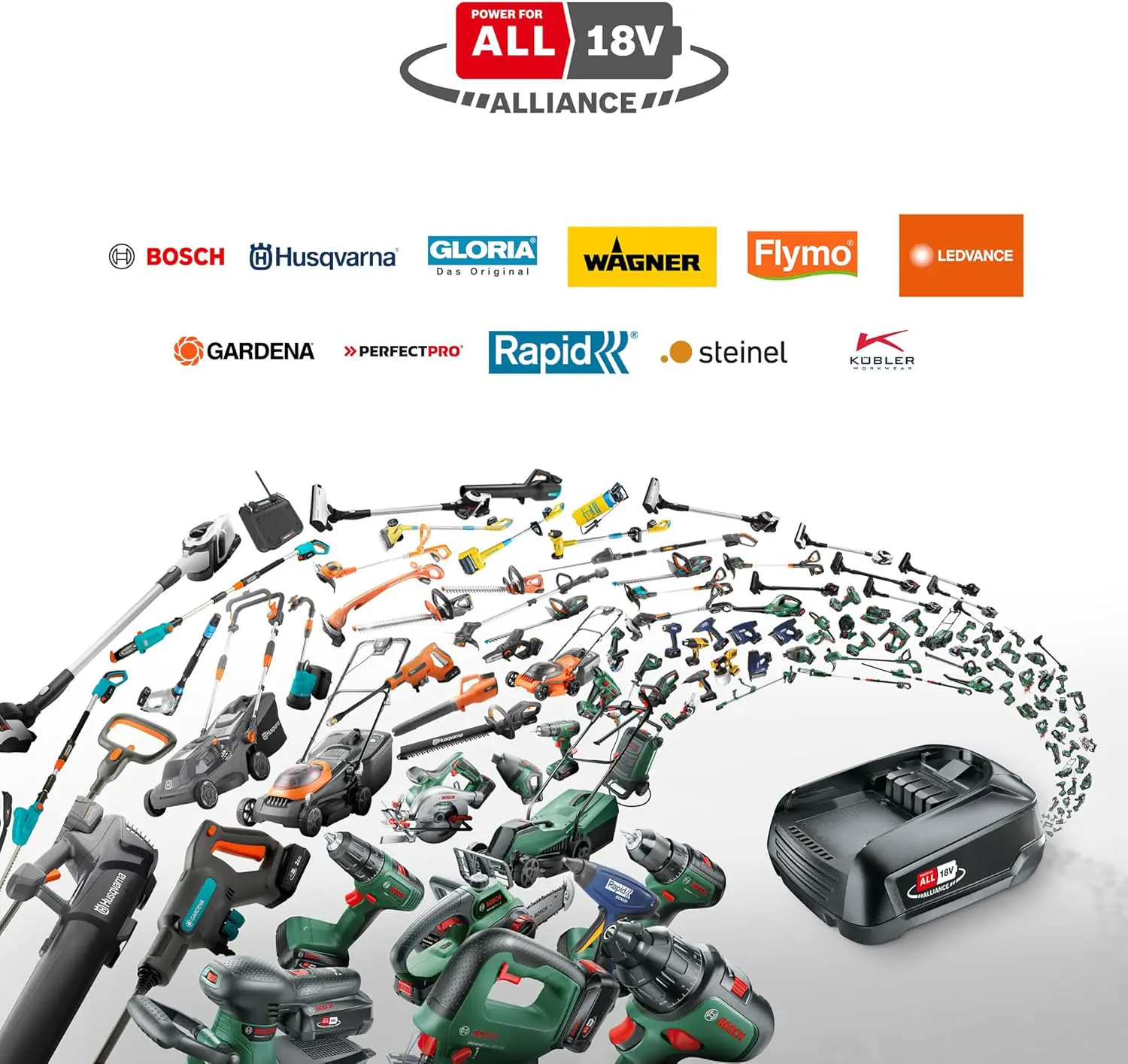 Tronçonneuse à batterie Bosch Tronçonneuse sans fil vue 2