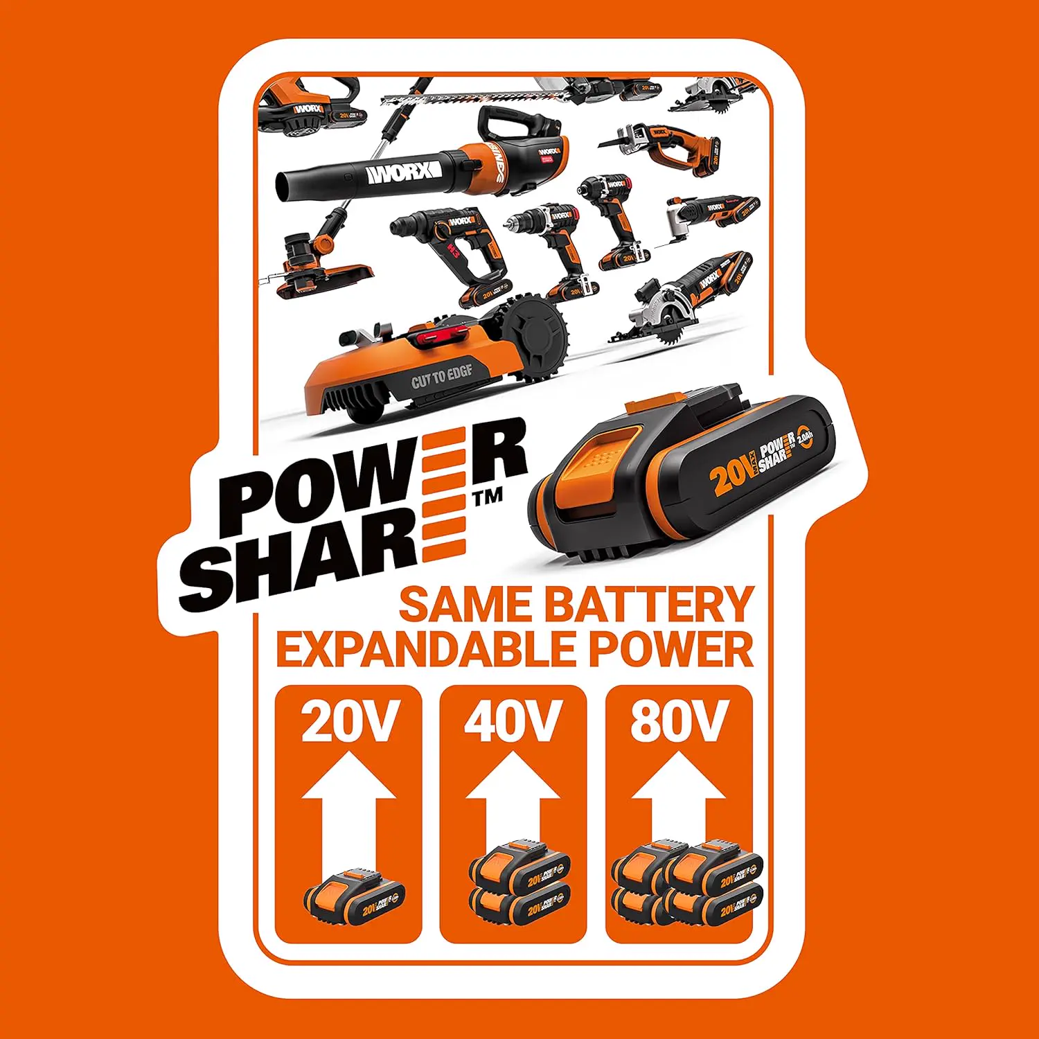 Tronçonneuse à batterie WORX - Tronçonneuse sans fil 40V vue 2
