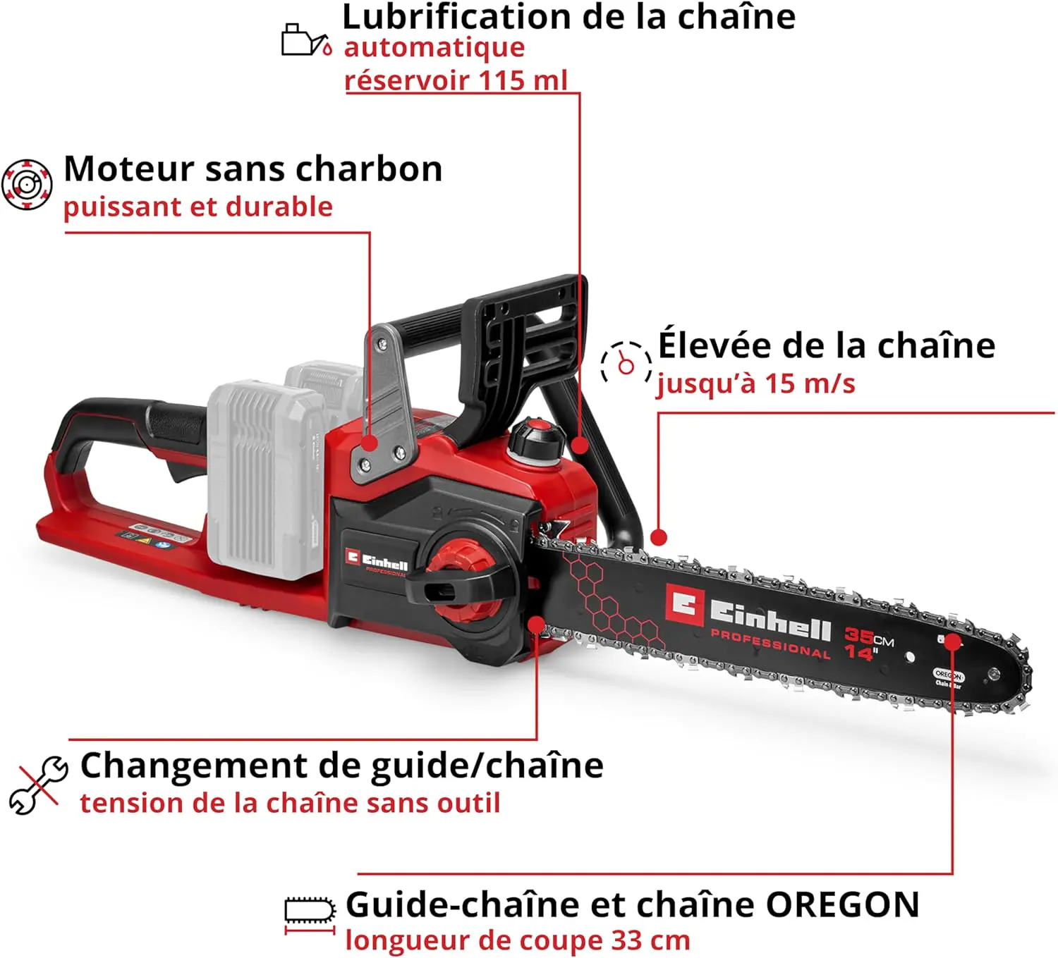 Tronçonneuse thermique en métal vue 3