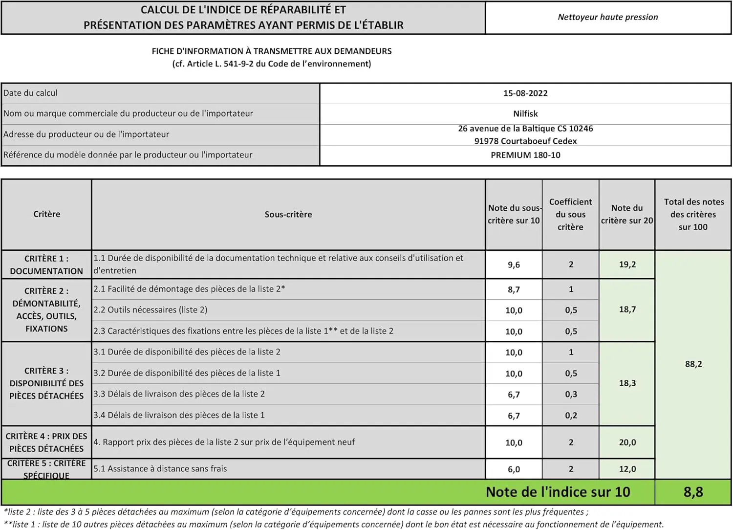 Nettoyeur haute pression en aluminium vue 9