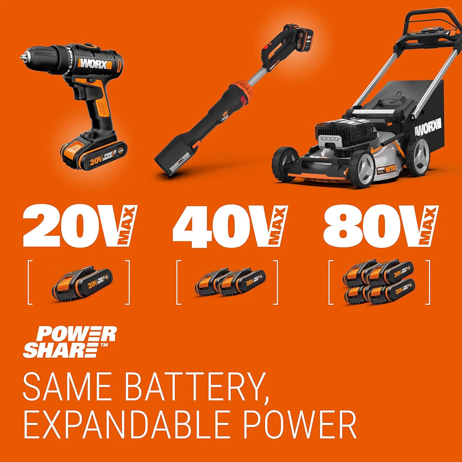 Tronçonneuse à batterie WORX 18V Taille Haie Télescopique sans… vue 7