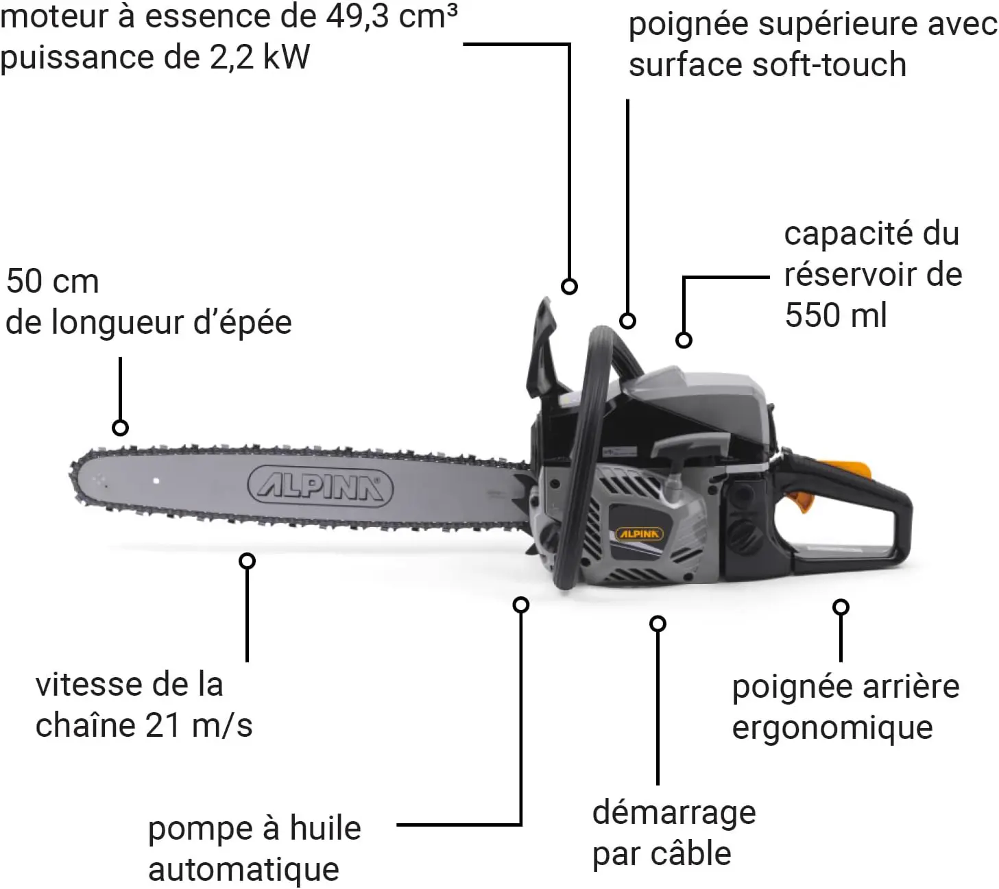 Tronçonneuse thermique Alpina ACS 50 Tronçonneuse Thermique vue 2