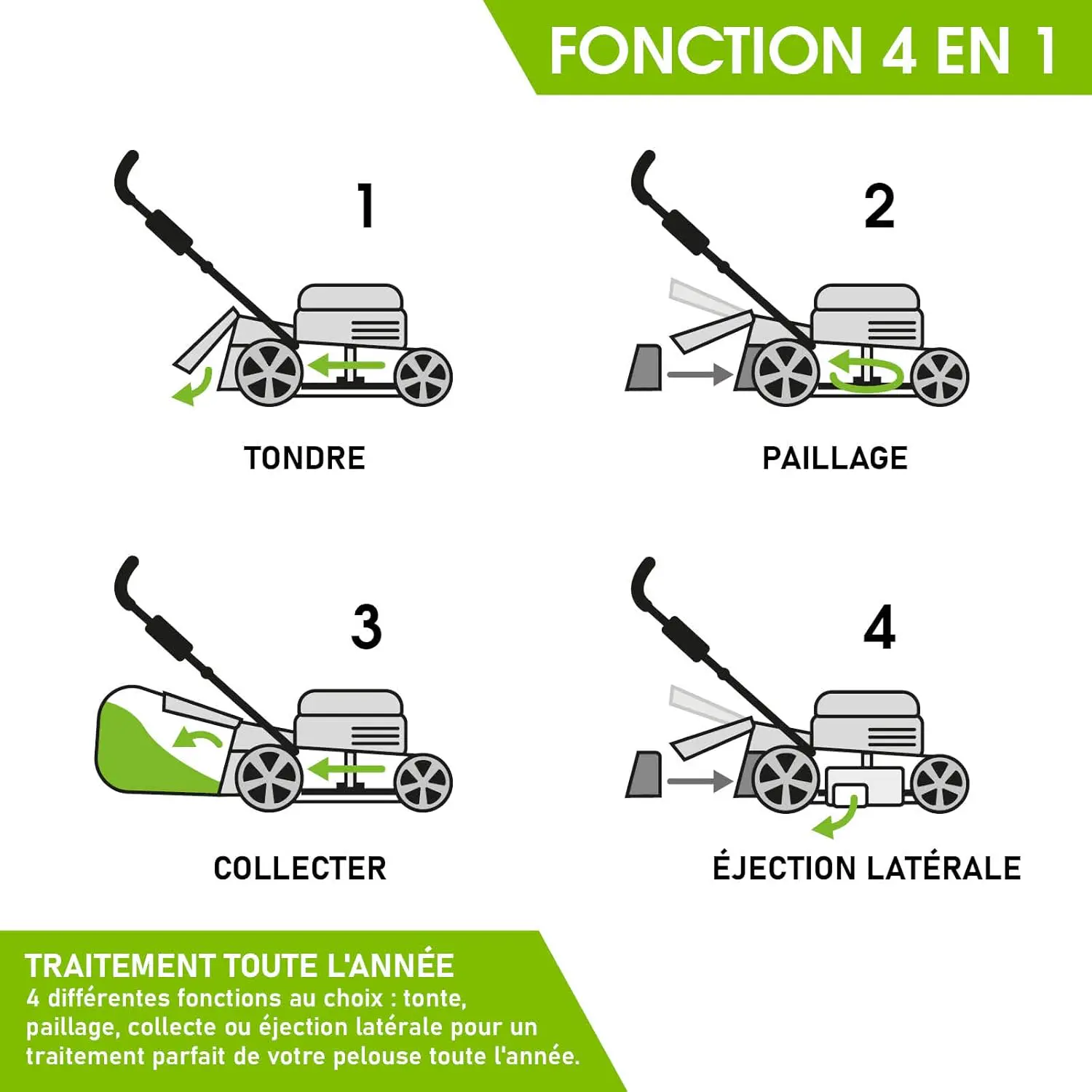 Tondeuse autoportée en métal noir vue 6
