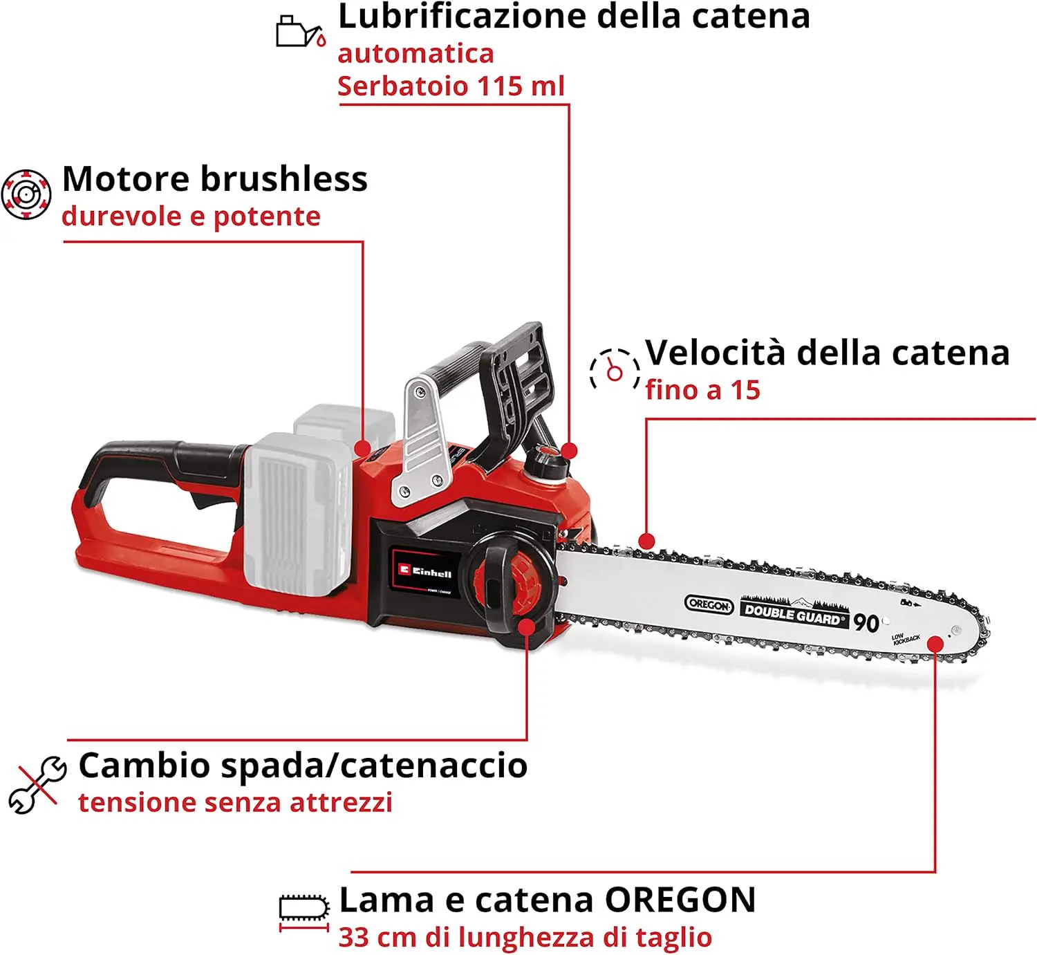 Tronçonneuse électrique en métal vue 4