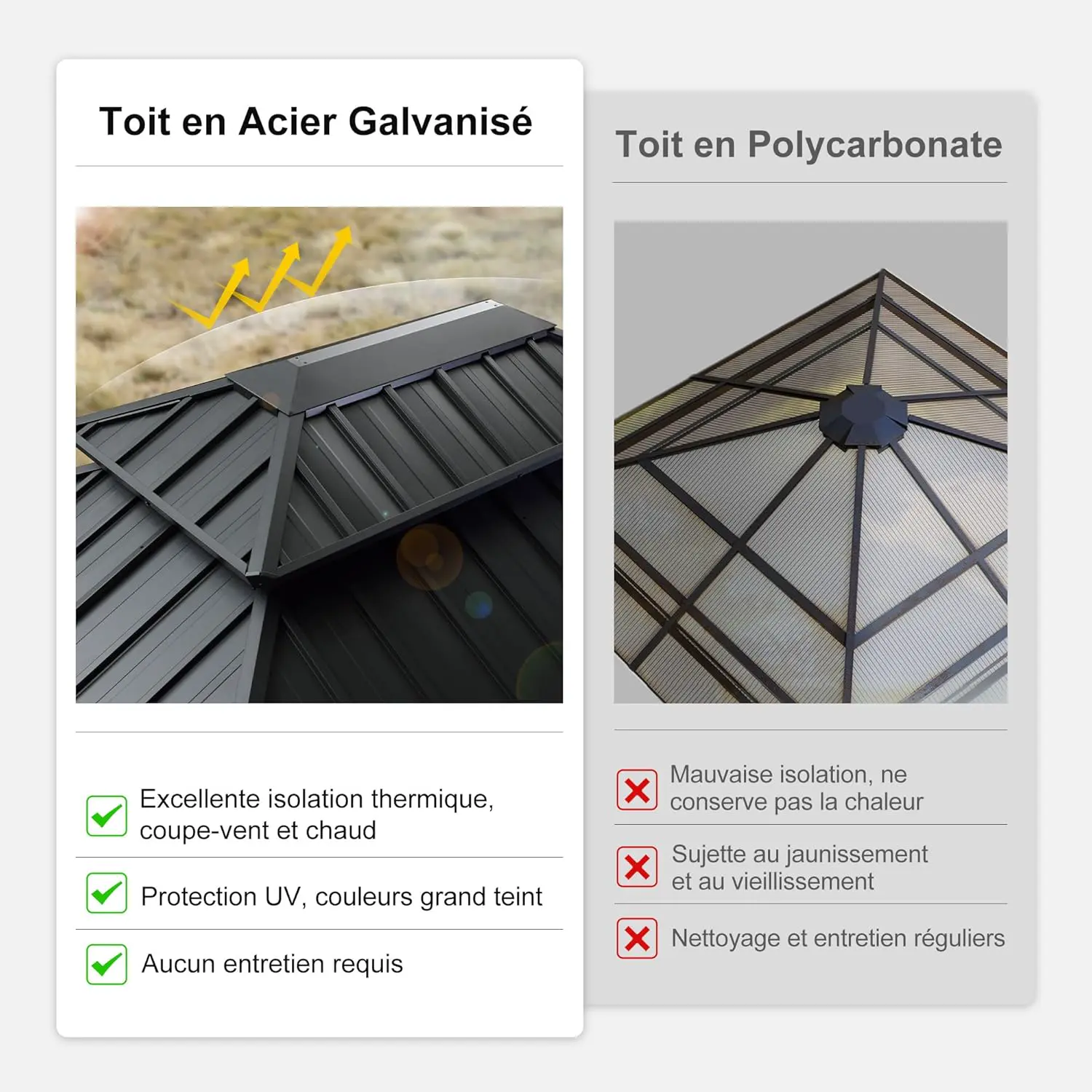 Pergola en aluminium gris 6x3,65 m vue 7