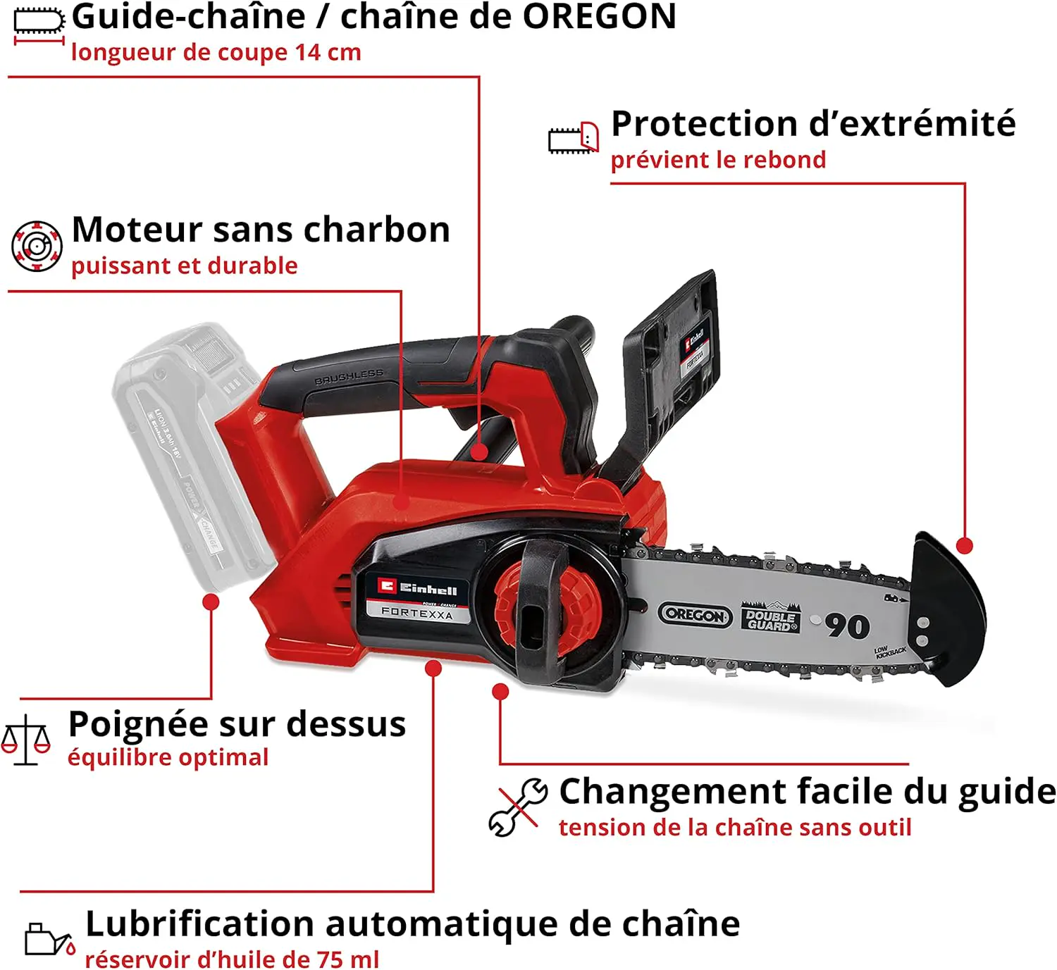 Tronçonneuse thermique en métal vue 3