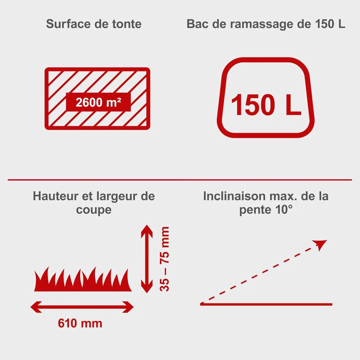 Tondeuse autoportée autoportée vue 4