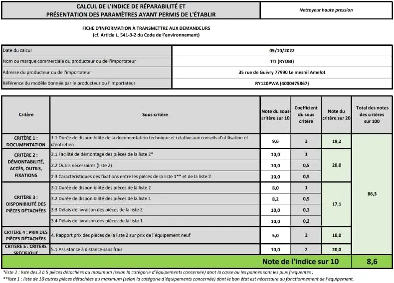 Nettoyeur haute pression vert vue 9