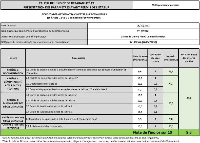 Nettoyeur haute pression vert vue 10