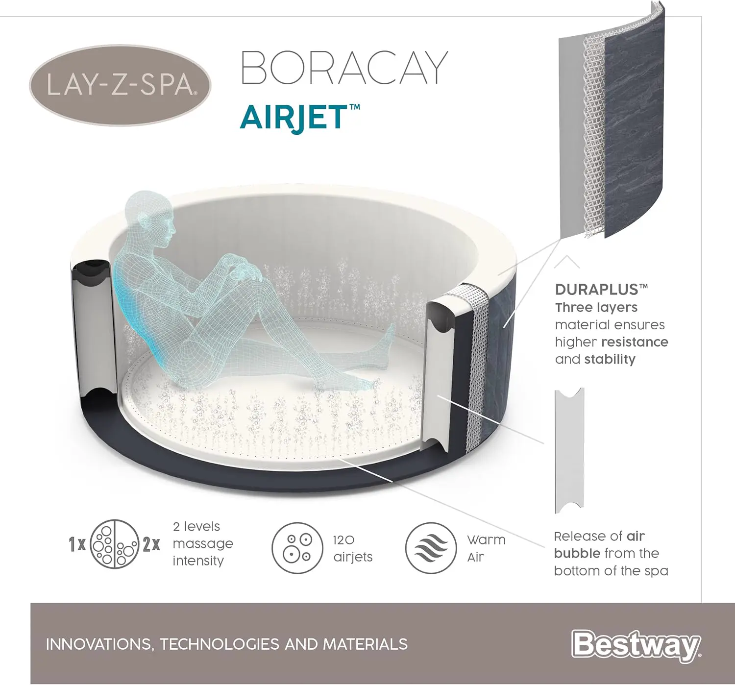 Spa gonflable 4 personnes 71" x 26"/1.80m x 66cm Boracay AirJet vue 32