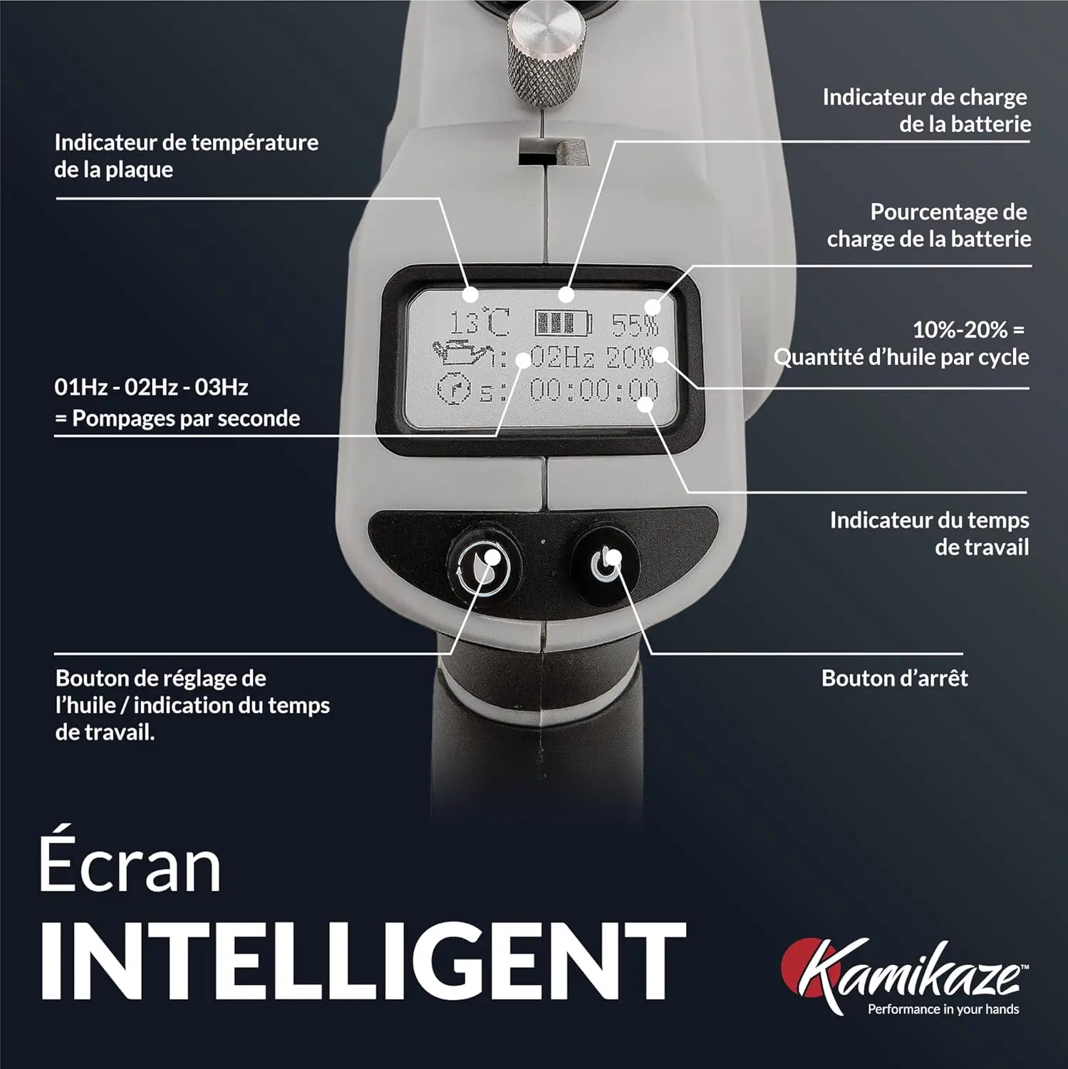 Tronçonneuse électrique Tronçonneuse électrique KAMIKAZE KVS 8… vue 4
