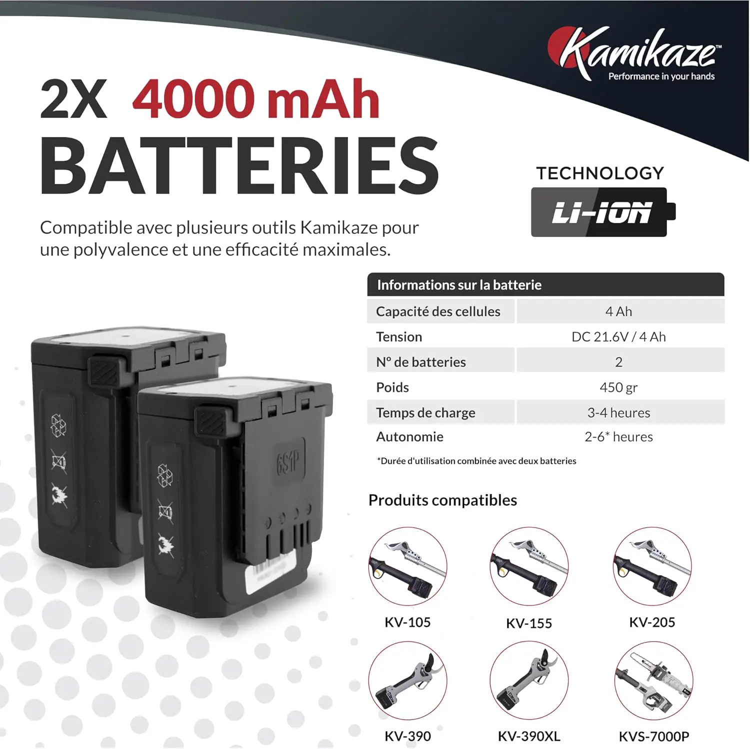 Tronçonneuse électrique Tronçonneuse électrique KAMIKAZE KVS 8… vue 5