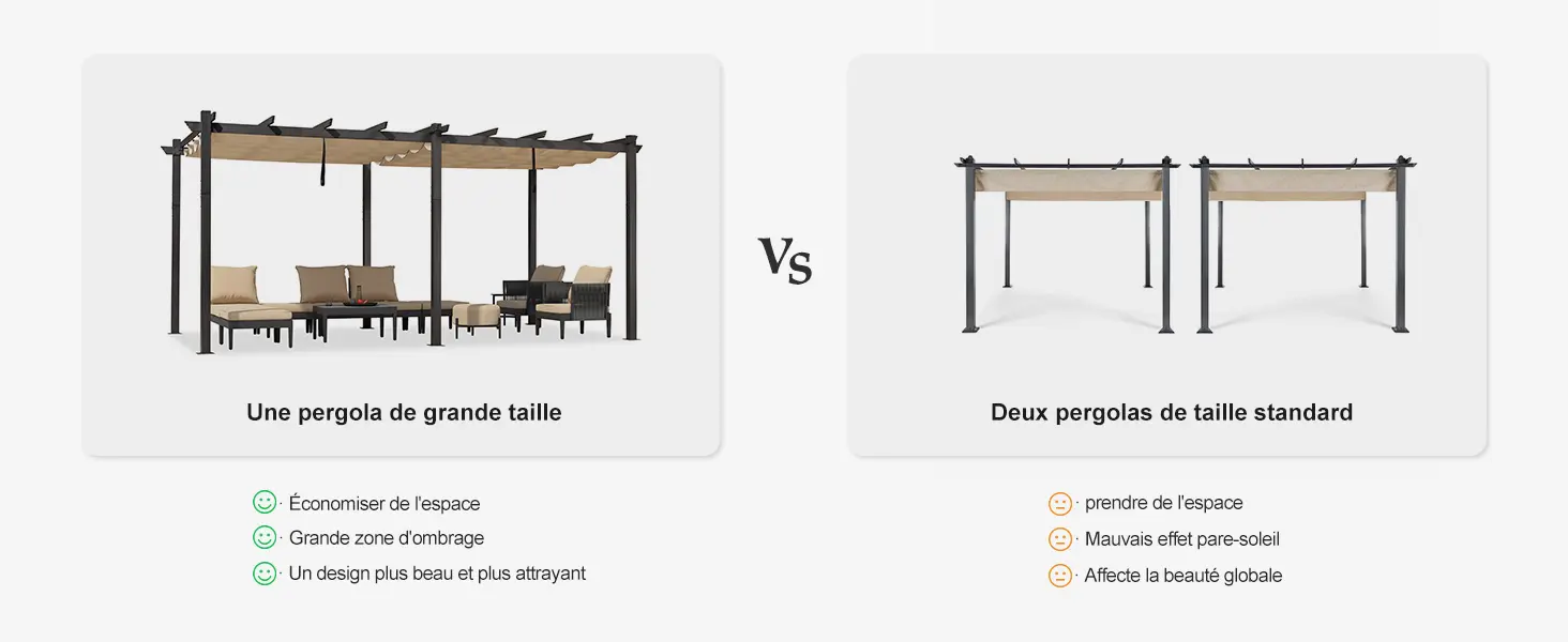Pergola en aluminium gris 3,65x3 m — contenu détaillé 3