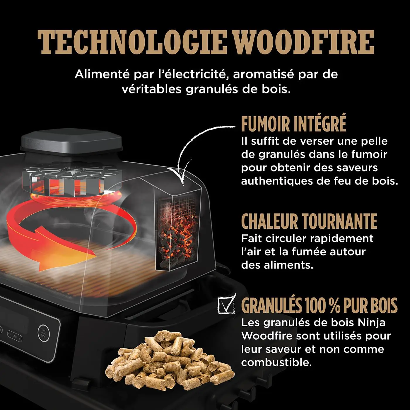 Barbecue électrique en métal noir vue 9