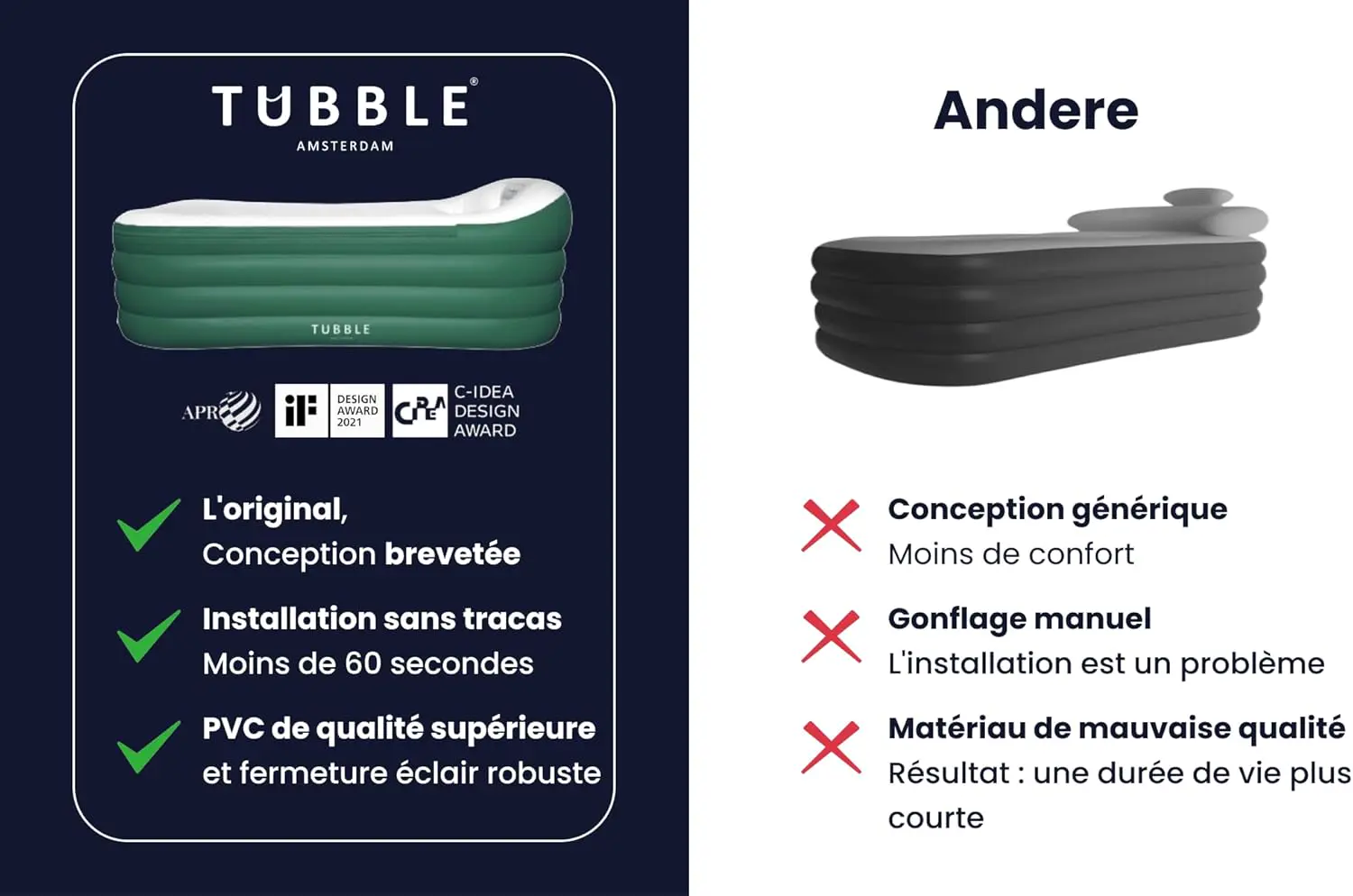 Spa gonflable 2 personnes Tubble Royale Baignoire Gonflable vue 4