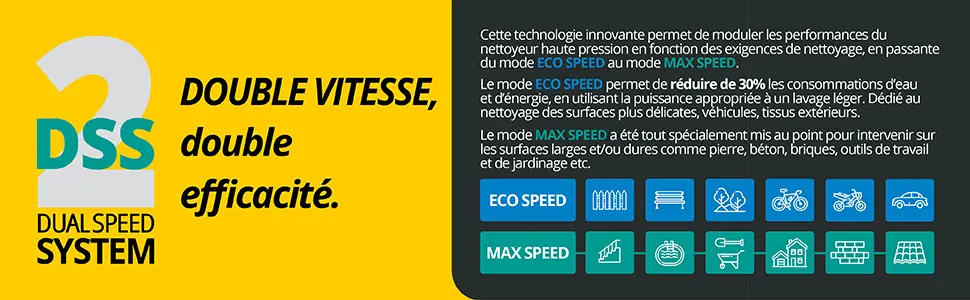 Nettoyeur haute pression en bois bleu — contenu détaillé 10