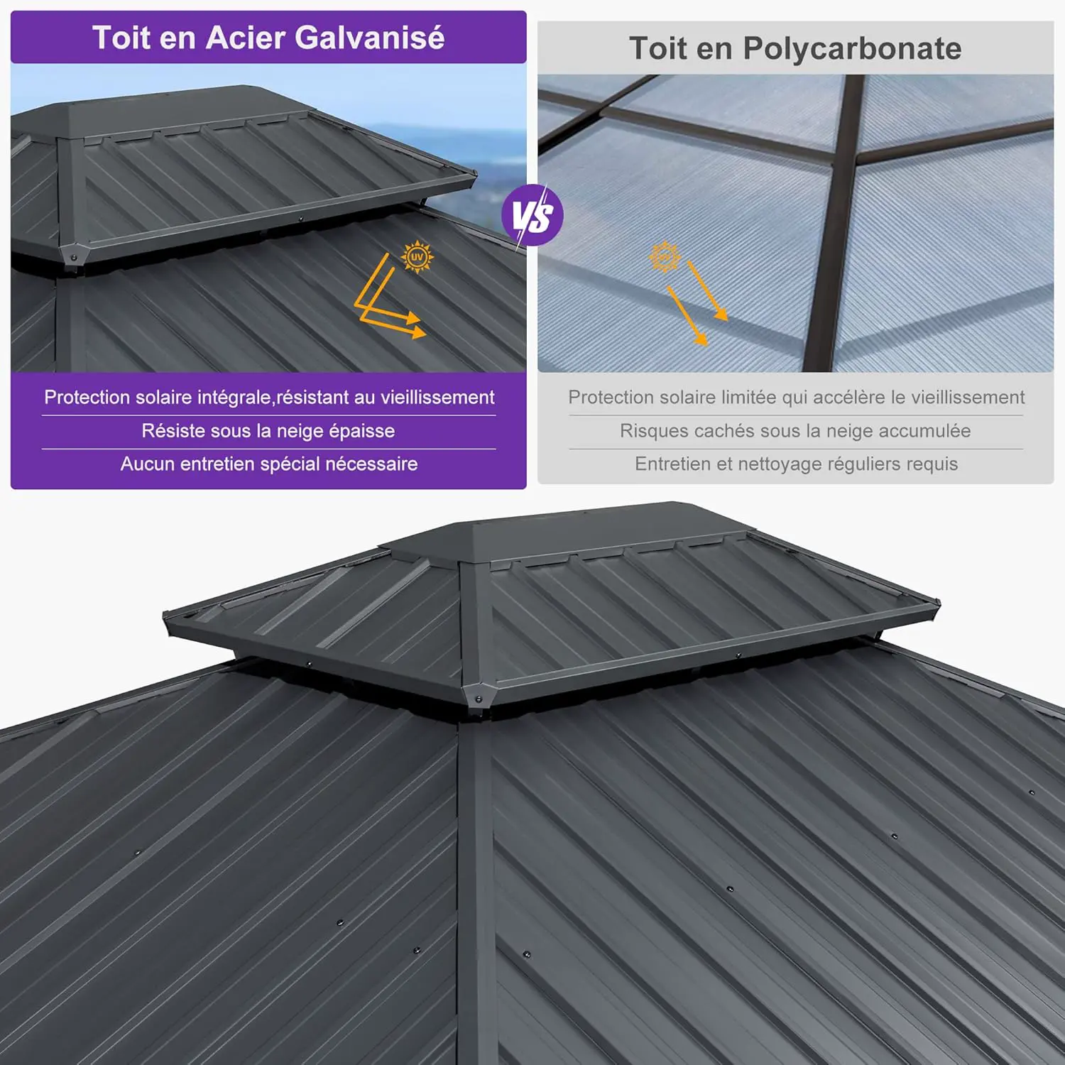 Pergola en aluminium gris 4,85x3,65 m vue 7