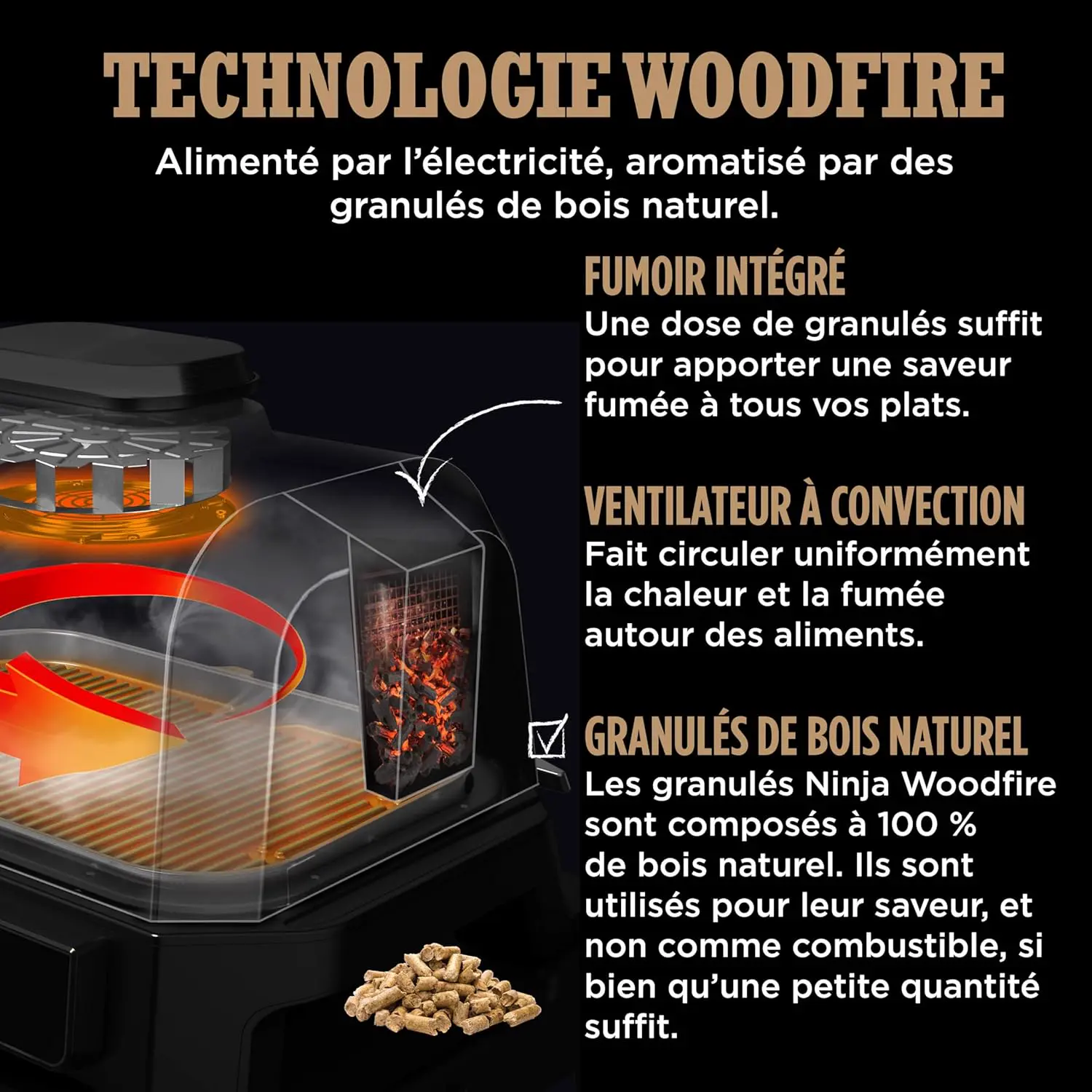Barbecue électrique en bois noir vue 14