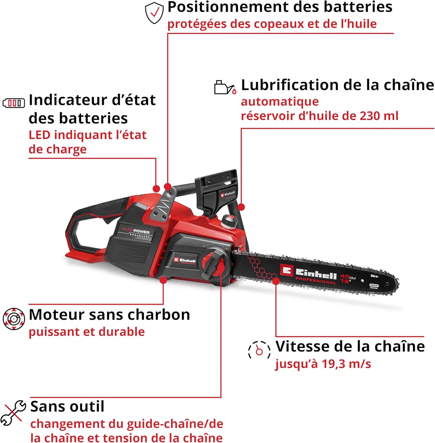 Tronçonneuse thermique en bois vue 3