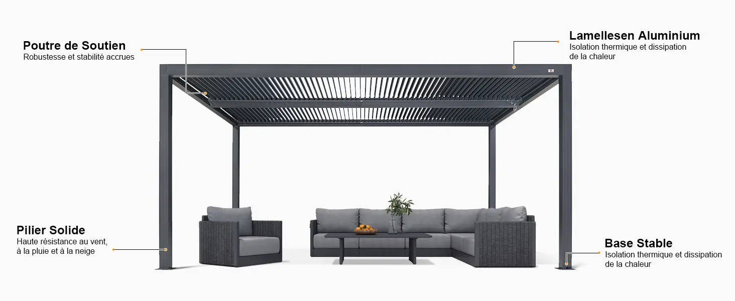 Pergola en aluminium gris 4,8x3 m — contenu détaillé 3