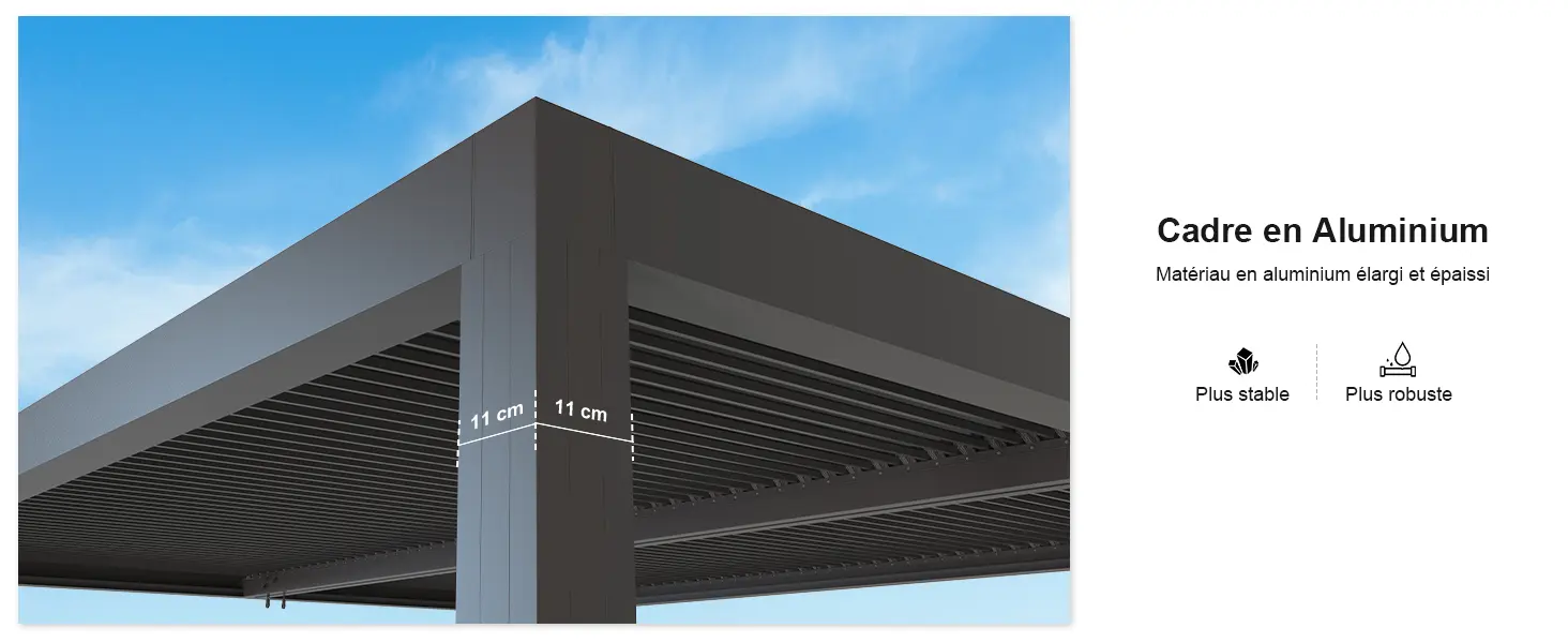 Pergola en aluminium gris 4,8x3 m — contenu détaillé 4