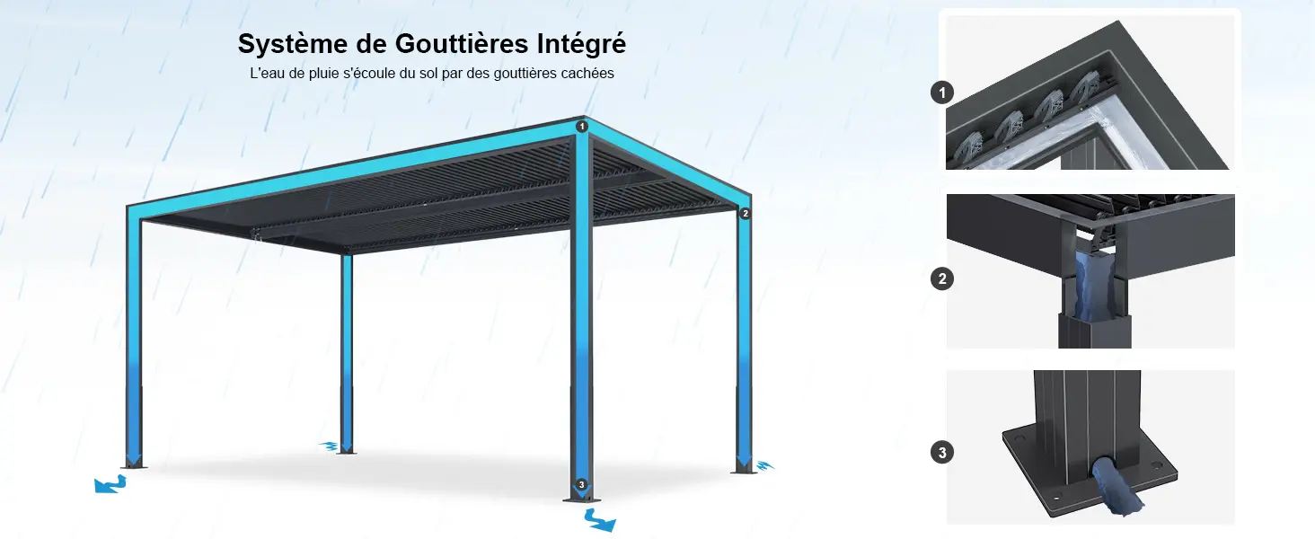 Pergola en aluminium gris 4,8x3 m — contenu détaillé 8