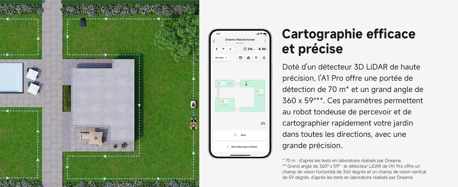 Robot tondeuse DREAME A1 Pro Robot Tondeuse sans Fil Périphérique — contenu détaillé 3