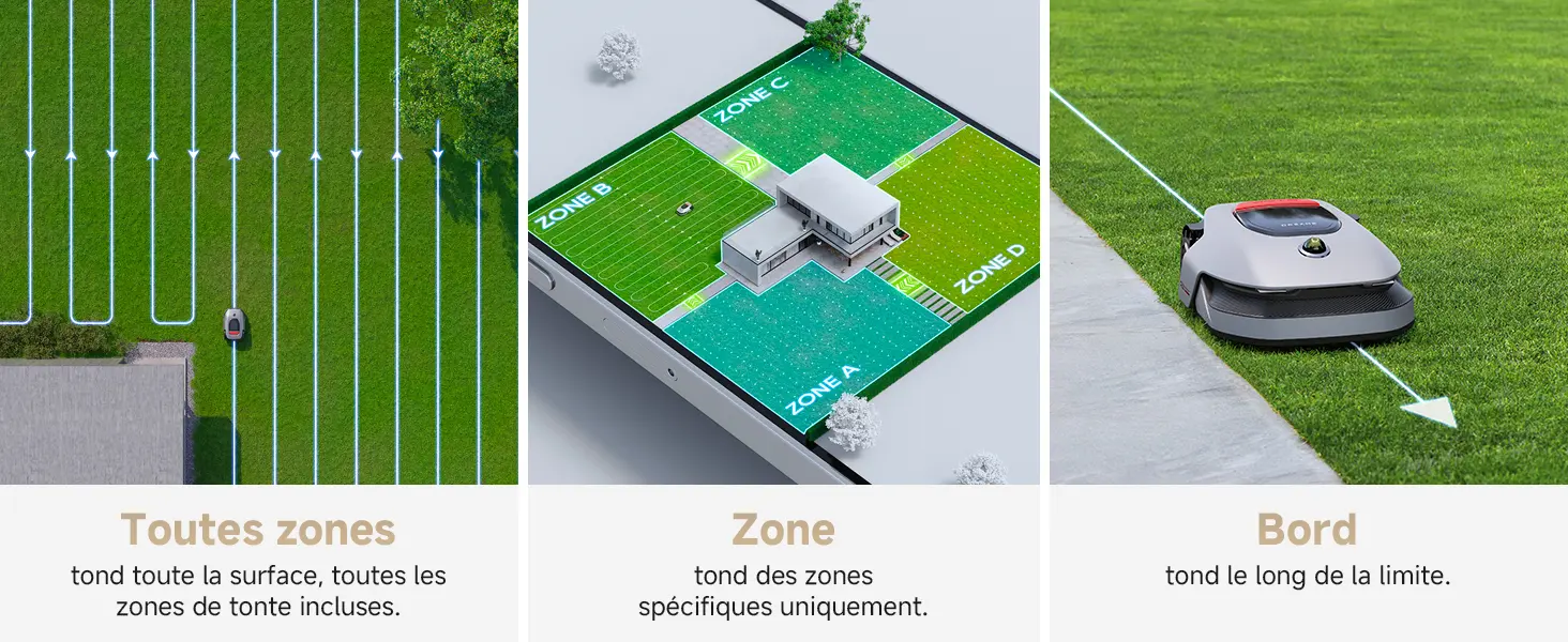Robot tondeuse DREAME A1 Pro Robot Tondeuse sans Fil Périphérique — contenu détaillé 7
