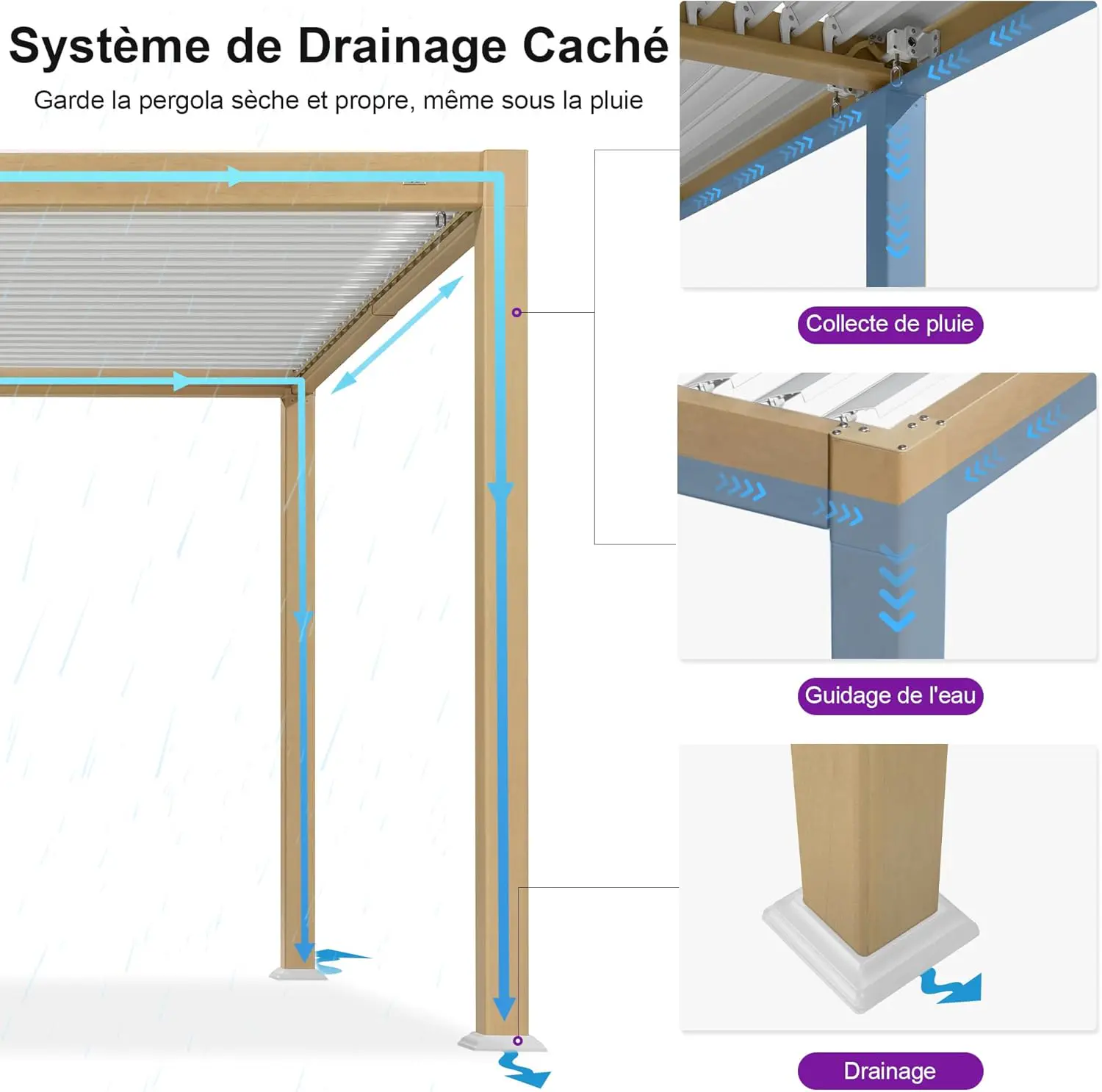 Pergola en aluminium 3,5x6,35 m vue 5