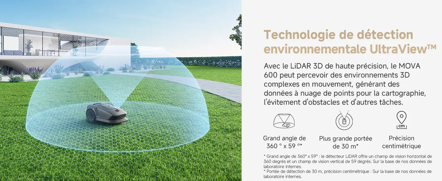 Tondeuse autoportée MOVA 600 Kit avec 81 Lames — contenu détaillé 2