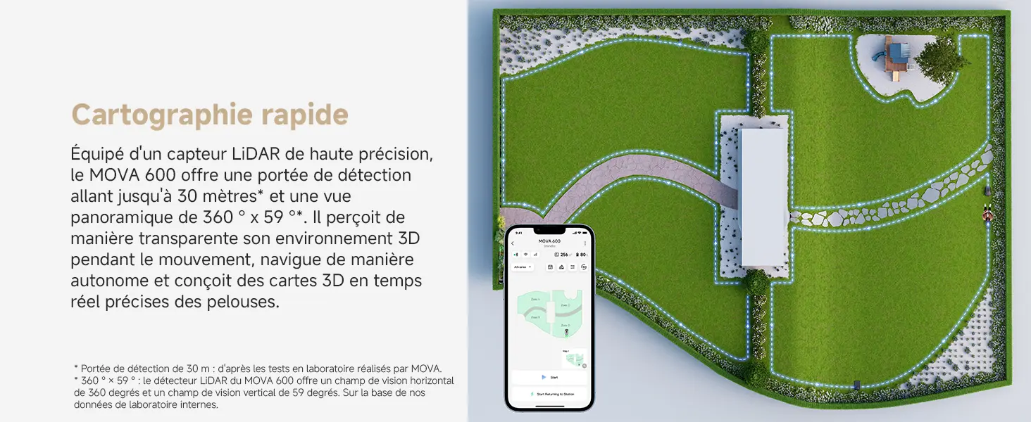 Tondeuse autoportée MOVA 600 Kit avec 81 Lames — contenu détaillé 4