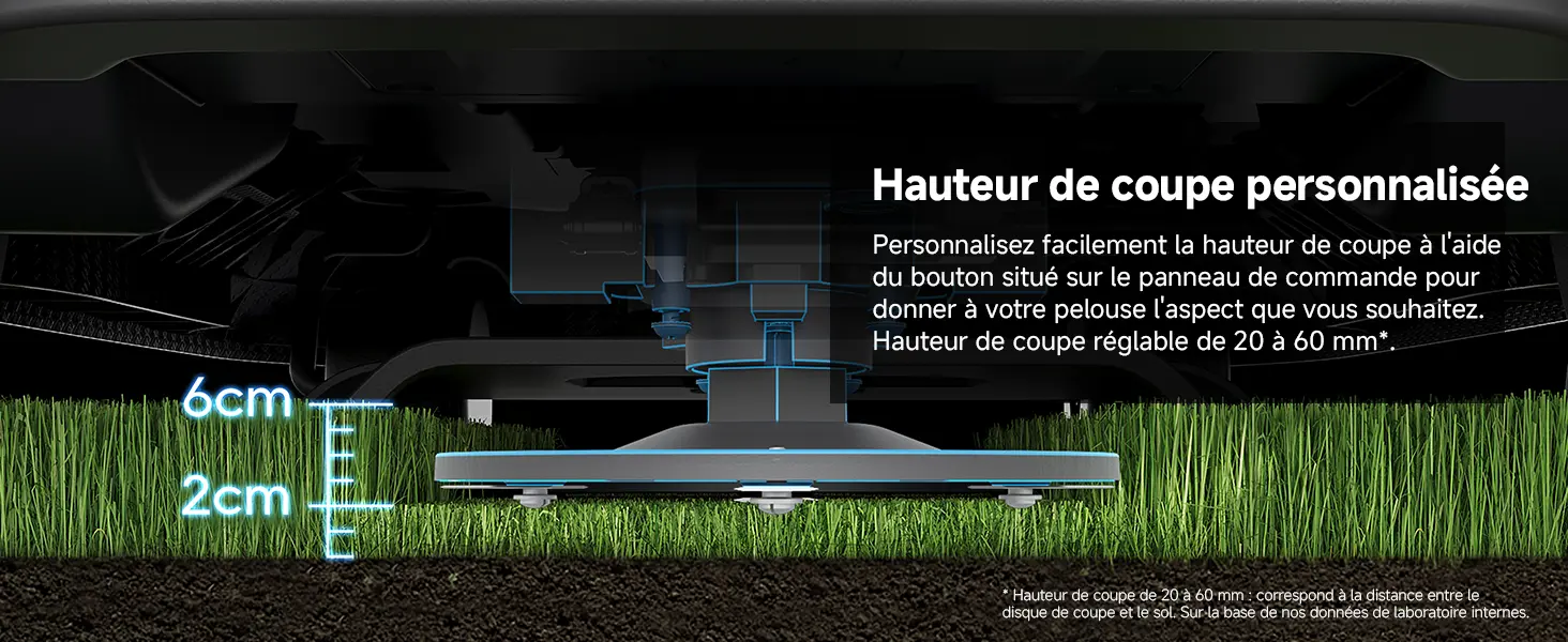 Tondeuse autoportée MOVA 600 Kit avec 81 Lames — contenu détaillé 7