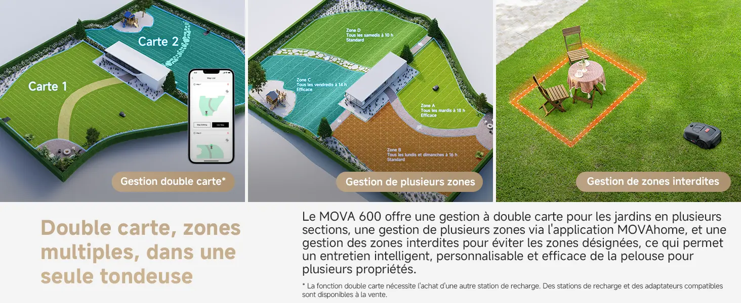 Tondeuse autoportée MOVA 600 Kit avec 81 Lames — contenu détaillé 12