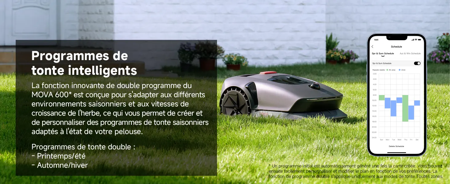 Tondeuse autoportée MOVA 600 Kit avec 81 Lames — contenu détaillé 14