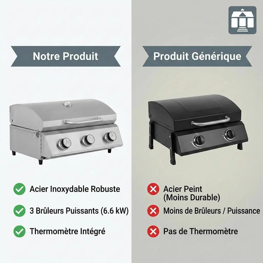 Barbecue à gaz en métal vue 5