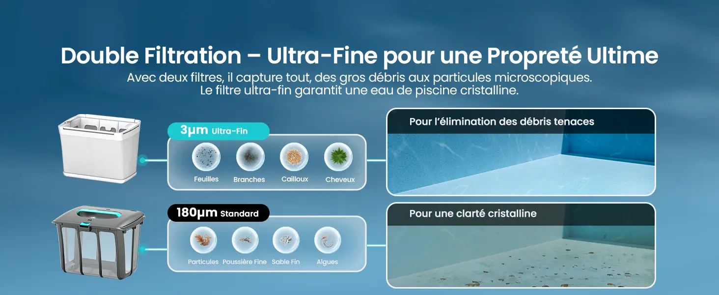 Robot piscine sable — contenu détaillé 3