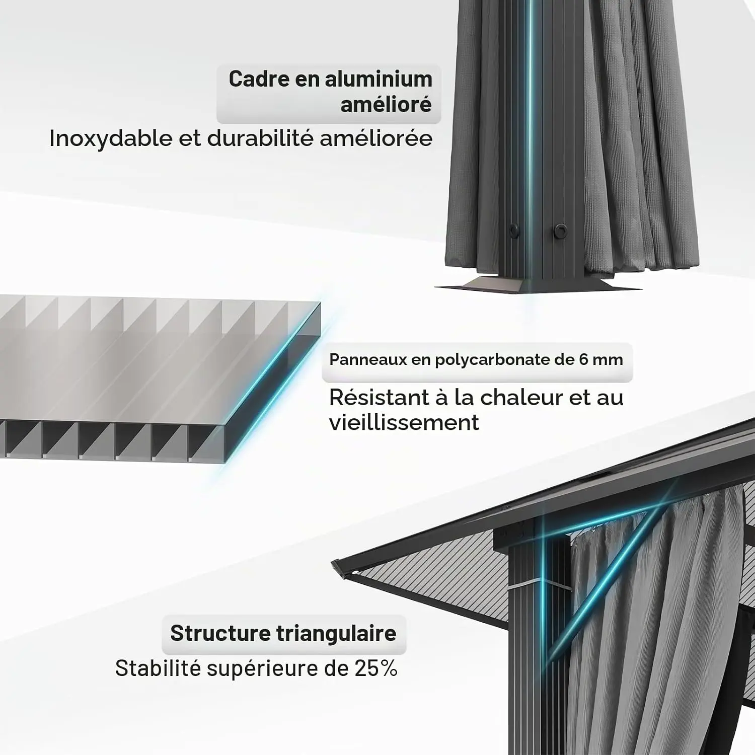 Pergola en aluminium gris 3x3 m vue 4
