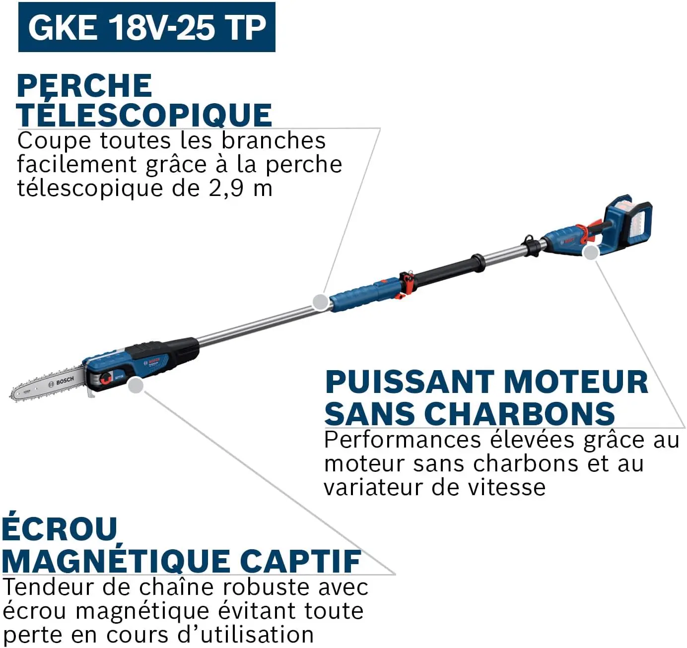 Tronçonneuse à batterie Bosch Professional 18V System Élagueus… vue 3