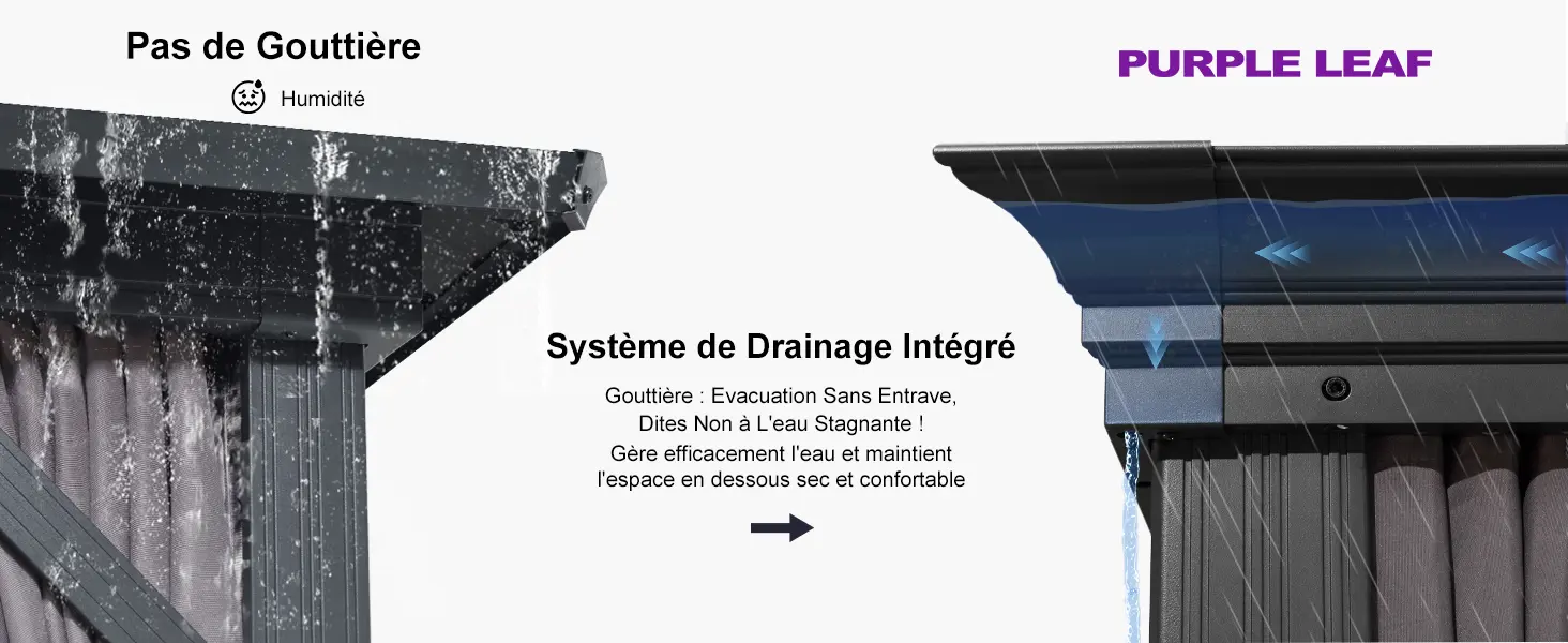 Pergola en aluminium gris 7,32x3,65 m — contenu détaillé 7