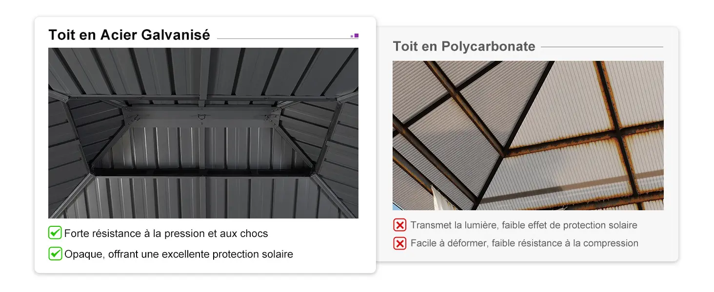 Pergola en aluminium gris 7,32x3,65 m — contenu détaillé 12