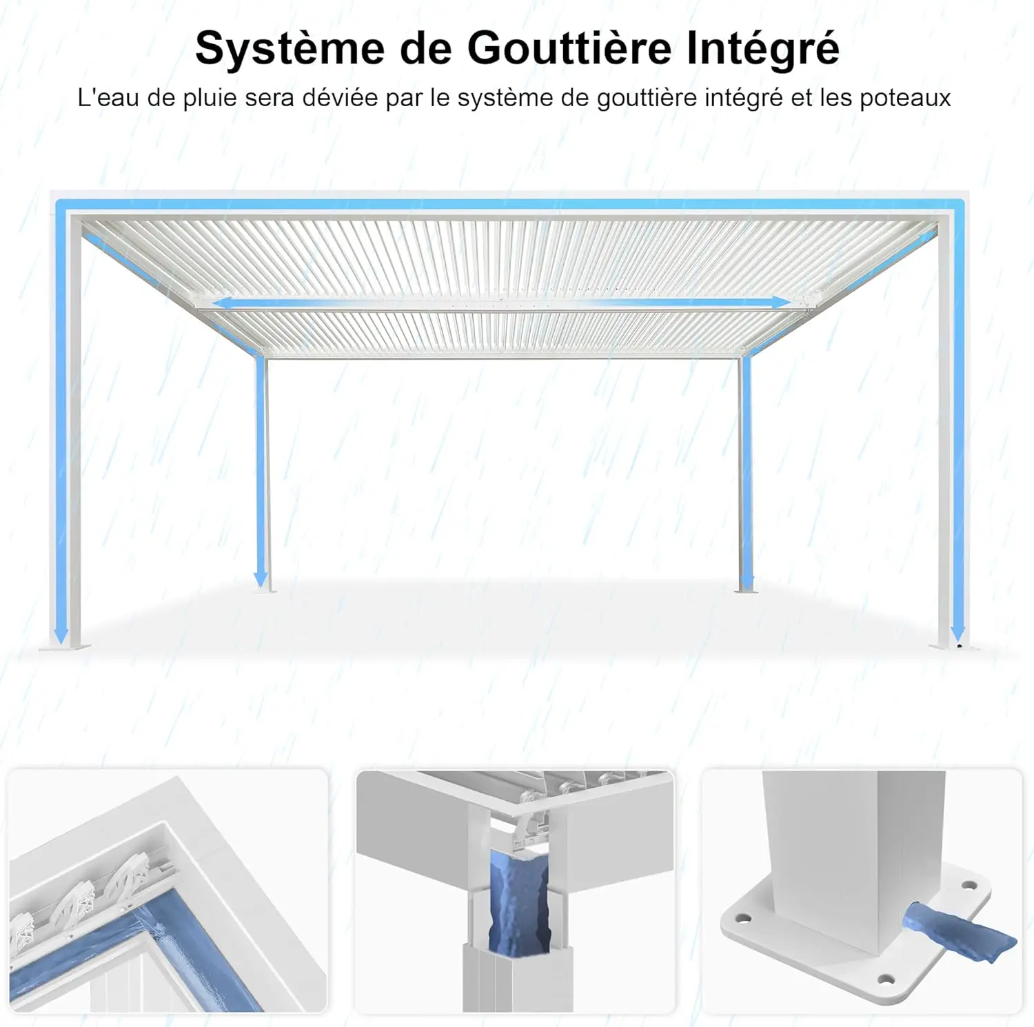 Pergola en aluminium blanc 4,8x3,68 m vue 8