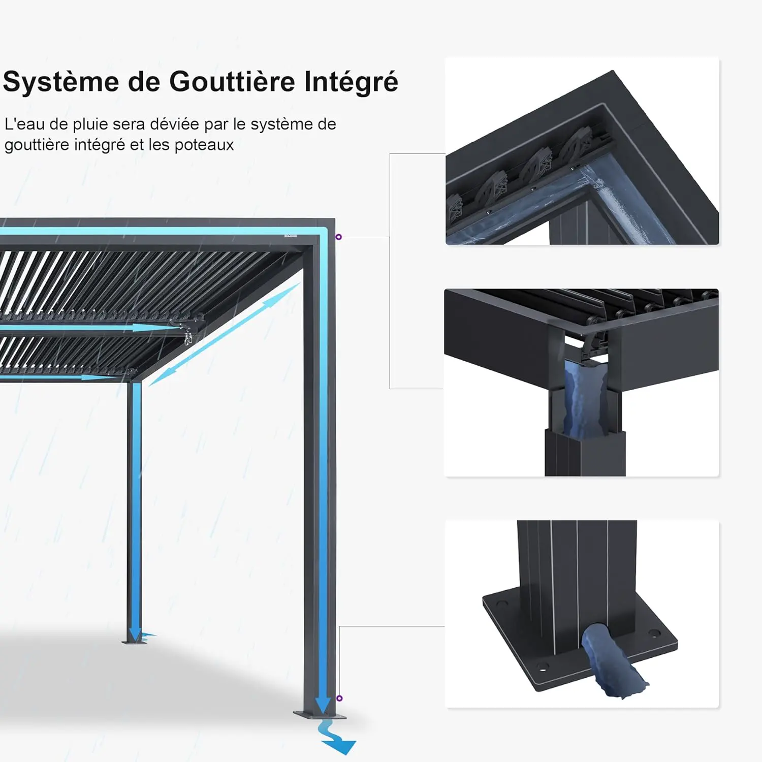 Pergola en aluminium gris 4,8x3,68 m vue 8