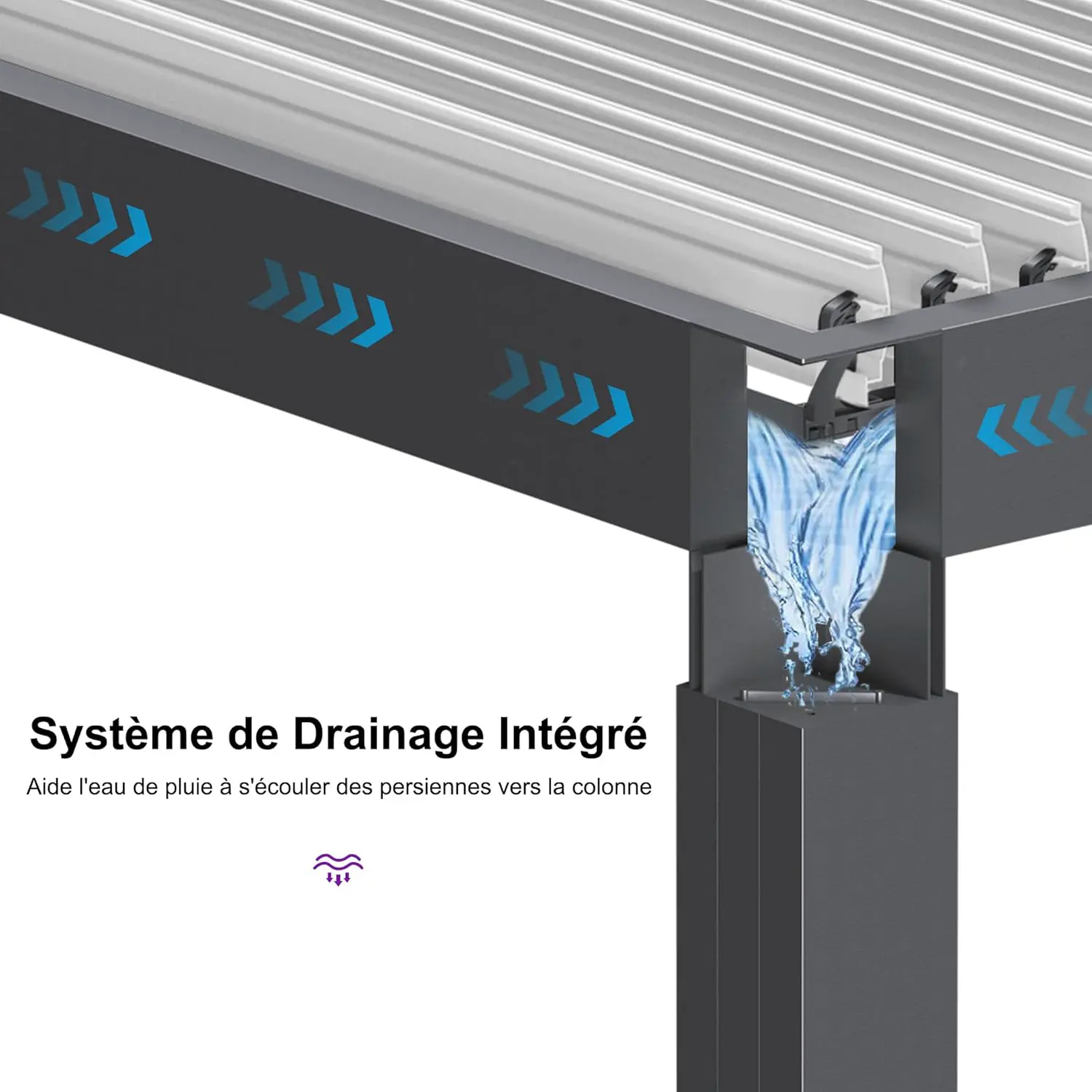 Pergola en aluminium gris 6,35x3,5 m vue 8