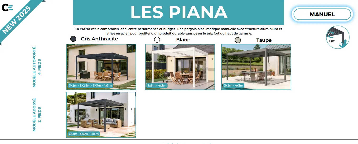 Pergola en aluminium gris 3,9x3 m adossée motorisée — contenu détaillé 2