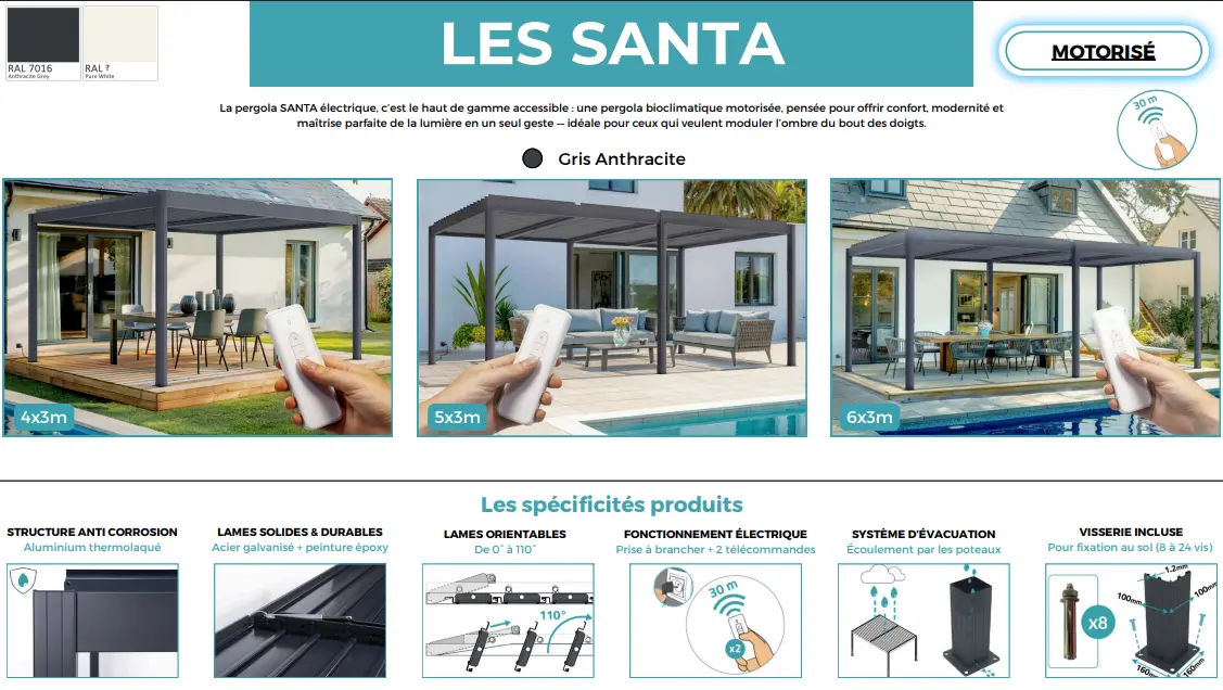 Pergola en aluminium gris 3,9x3 m adossée motorisée — contenu détaillé 7