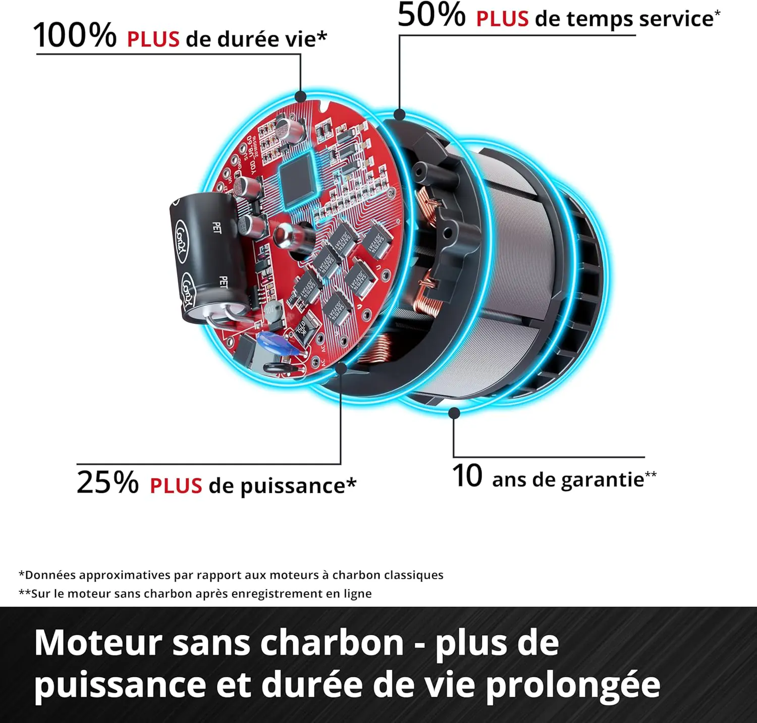 Tronçonneuse thermique en bois vue 6