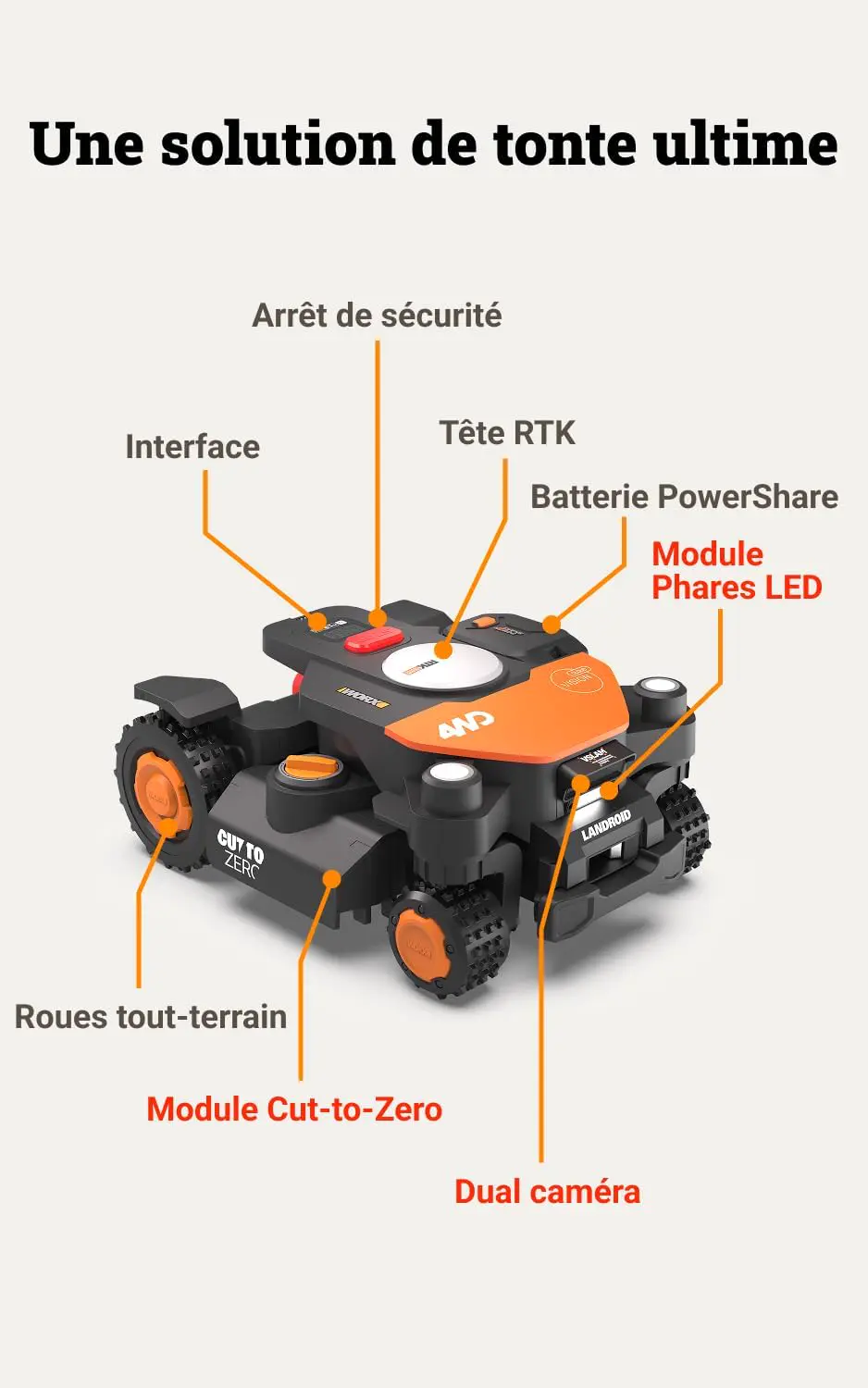 Robot tondeuse naturel vue 8