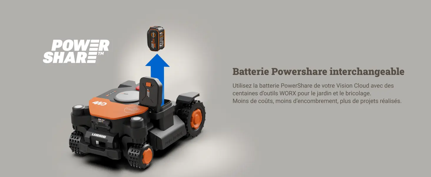Robot tondeuse naturel — contenu détaillé 20