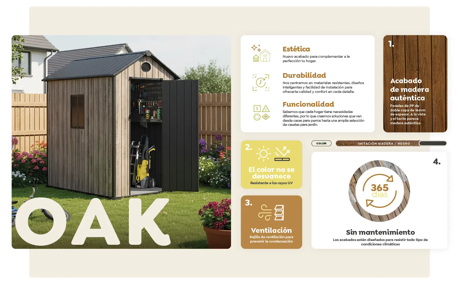 Abri de jardin en résine ou composite en résine noir 3 m² — contenu détaillé 2